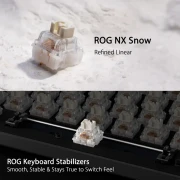 ASUS ROG Strix Scope II 96 NX Snow