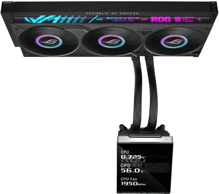 ASUS ROG Strix SLC IV 360 ARGB LCD