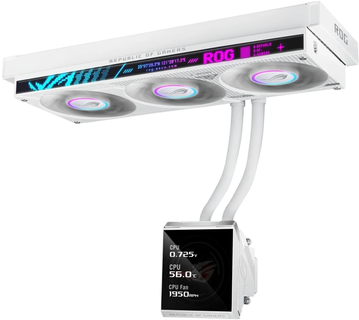 ASUS ROG Strix SLC IV 360 ARGB LCD W