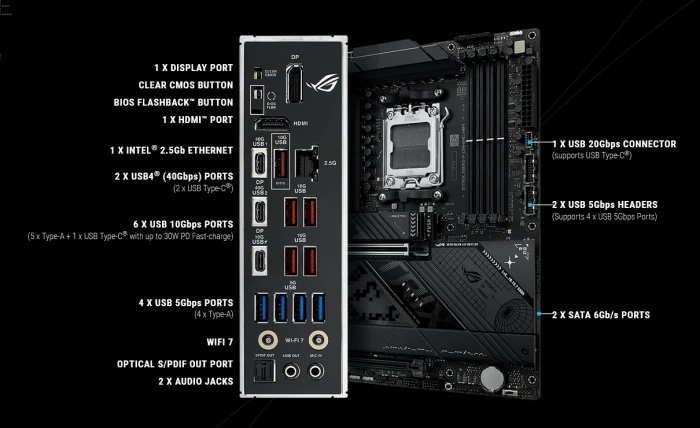 ASUS ROG STRIX X870-F GAMING WIFI