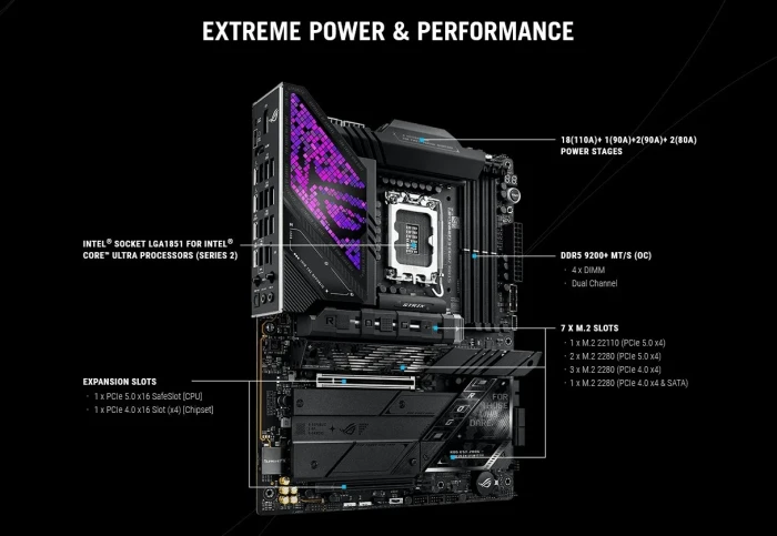 ASUS ROG STRIX Z890-E GAMING WIFI