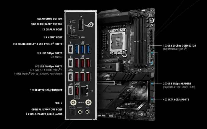 ASUS ROG STRIX Z890-E GAMING WIFI