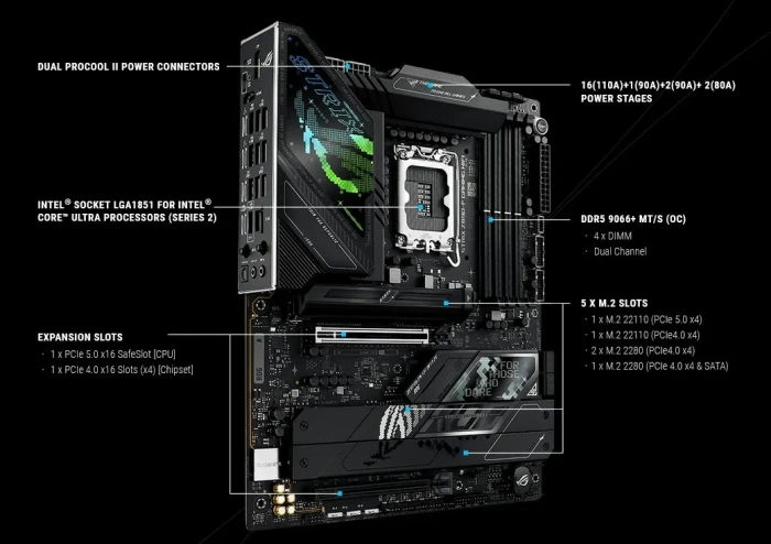 ASUS ROG STRIX Z890-F GAMING WIFI