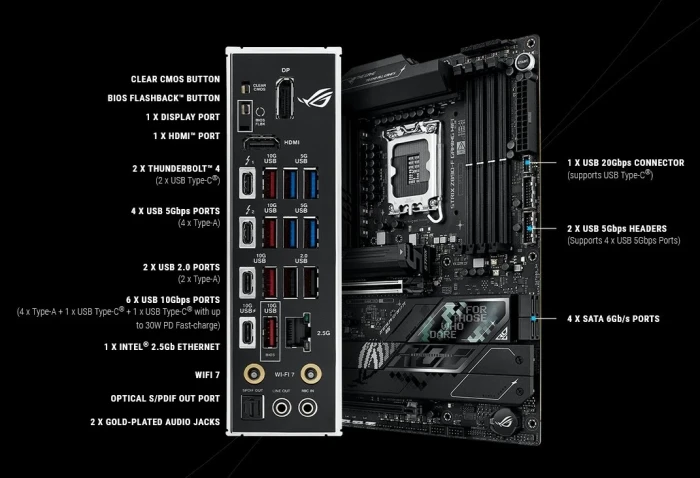 ASUS ROG STRIX Z890-F GAMING WIFI