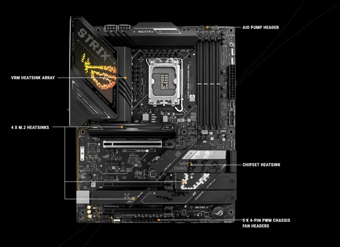 ASUS ROG STRIX Z890-H GAMING WIFI