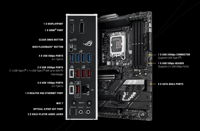 ASUS ROG STRIX Z890-H GAMING WIFI