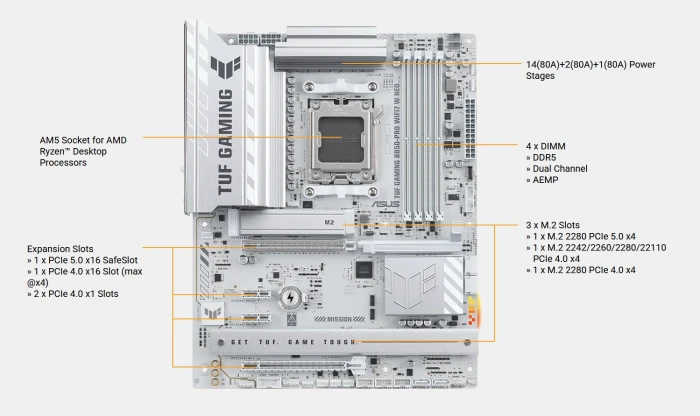 ASUS TUF B850-PRO WIFI7 W NEO