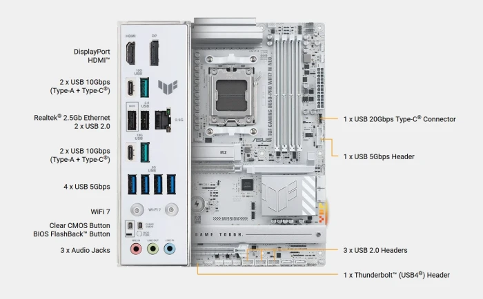 ASUS TUF B850-PRO WIFI7 W NEO