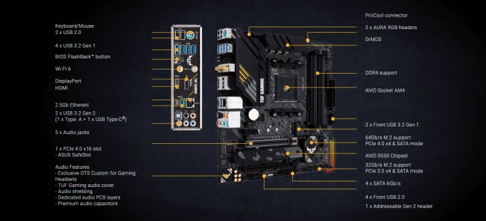 ASUS TUF GAMING B550M-PLUS WIFI II
