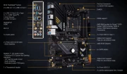 ASUS TUF GAMING B550-PLUS WIFI II