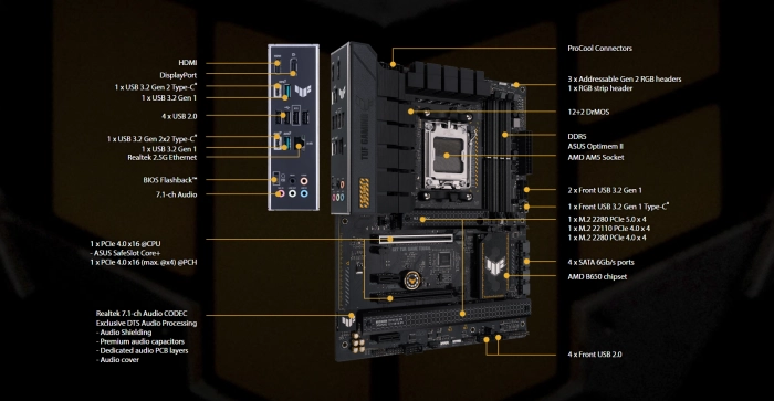 ASUS TUF GAMING B650-PLUS