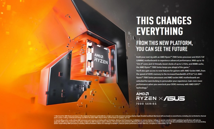 ASUS TUF GAMING B650-PLUS