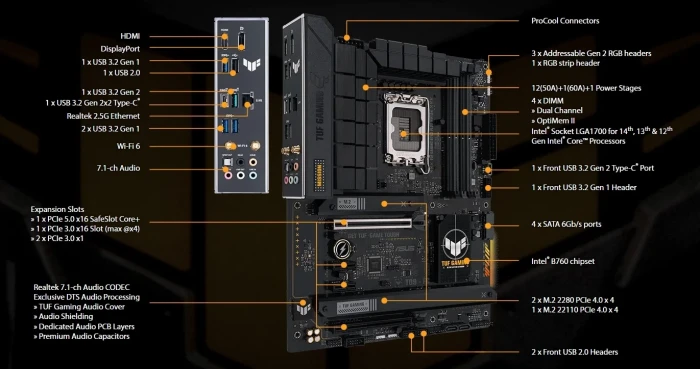 ASUS TUF GAMING B760-PLUS WIFI D4