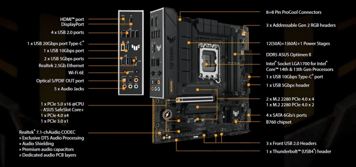 ASUS TUF GAMING B760M-PLUS WIFI II DDDR5