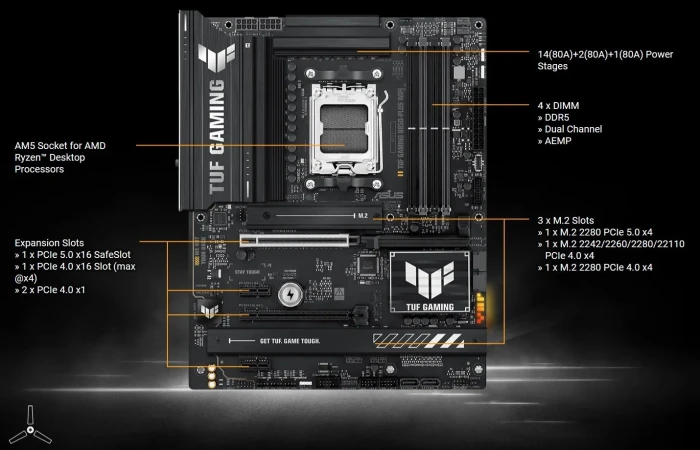 ASUS TUF GAMING B850-PLUS WIFI