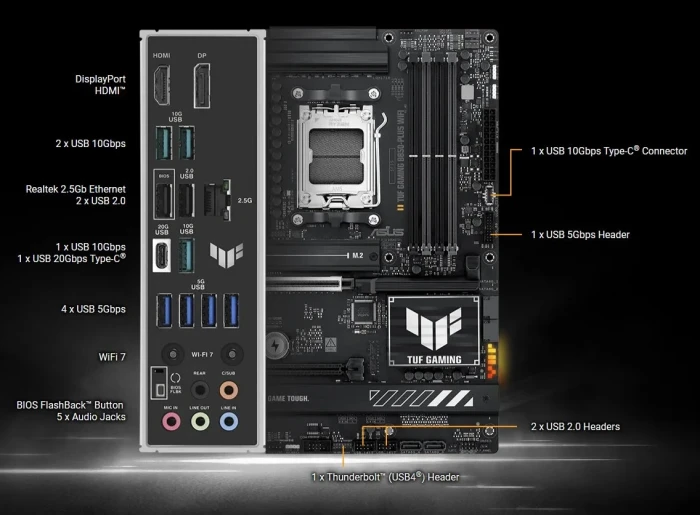 ASUS TUF GAMING B850-PLUS WIFI