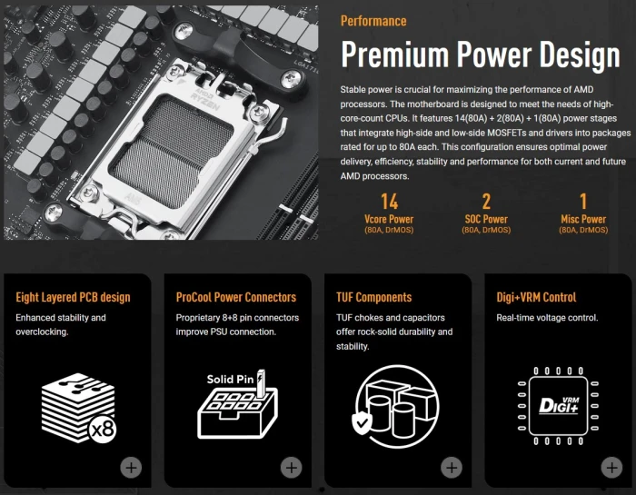 ASUS TUF GAMING B850-PLUS WIFI