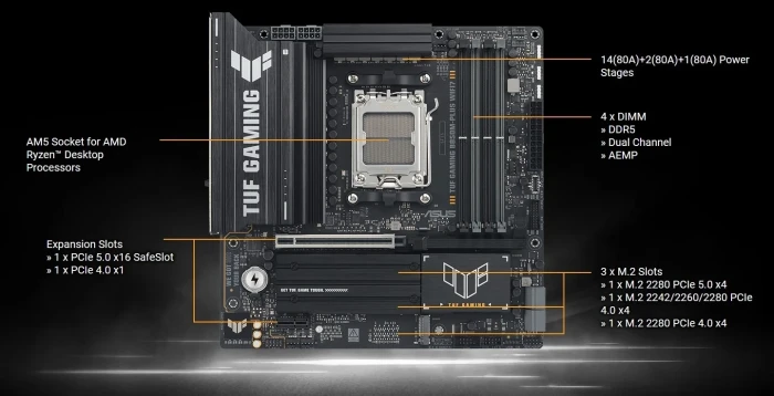 ASUS TUF GAMING B850M-PLUS WIFI7