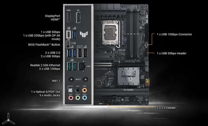 ASUS TUF GAMING B860-PLUS WIFI