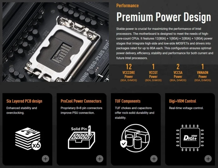 ASUS TUF GAMING B860-PLUS WIFI