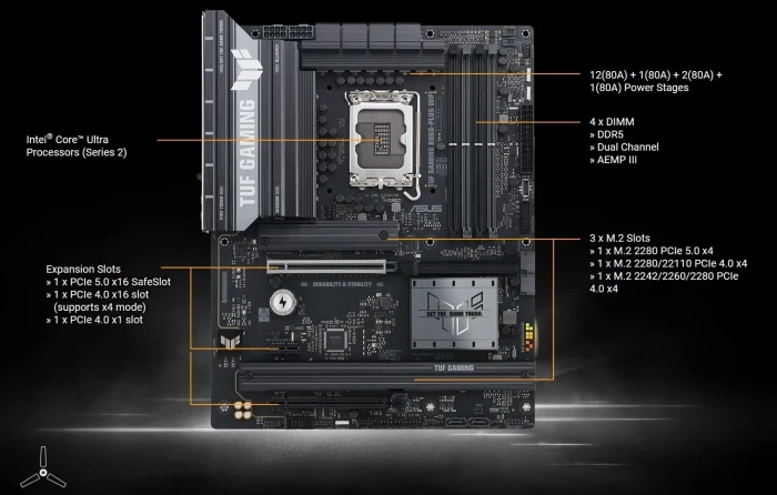ASUS TUF GAMING B860-PLUS WIFI