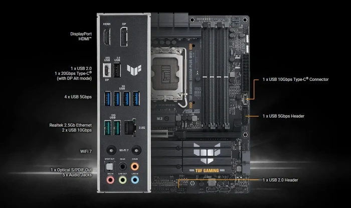ASUS TUF GAMING B860M-PLUS WIFI