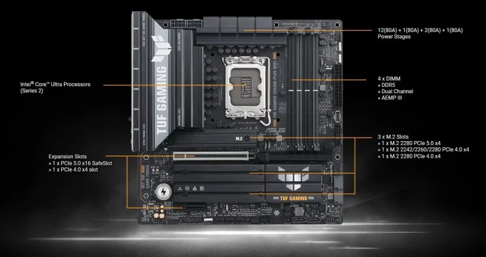 ASUS TUF GAMING B860M-PLUS WIFI