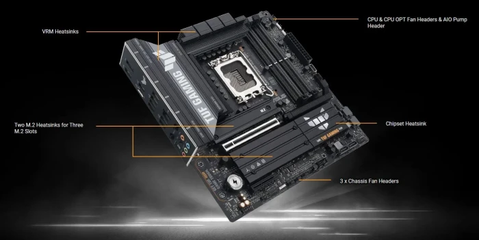 ASUS TUF GAMING B860M-PLUS WIFI