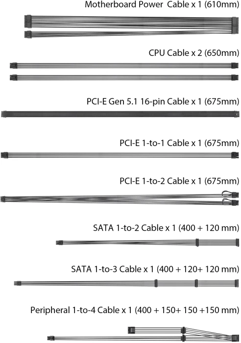ASUS TUF Gaming Gold 750W