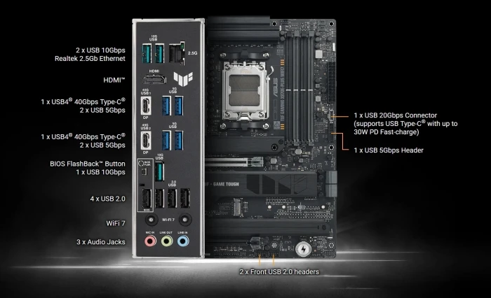 ASUS TUF GAMING X870E-PLUS WIFI7