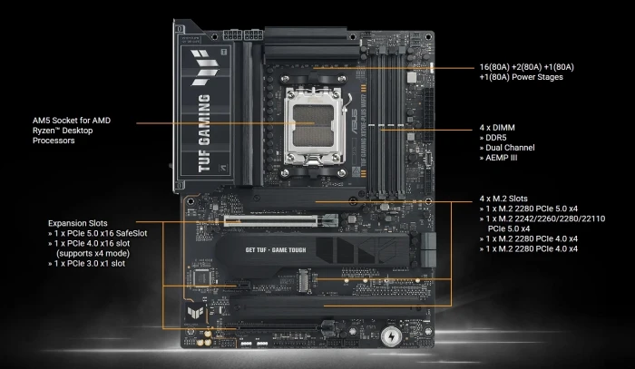 ASUS TUF GAMING X870E-PLUS WIFI7