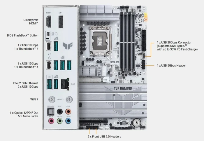 ASUS TUF GAMING Z890-PRO WIFI