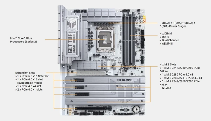 ASUS TUF GAMING Z890-PRO WIFI