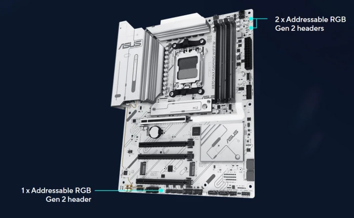ASUS X870 MAX GAMING WIFI7 W