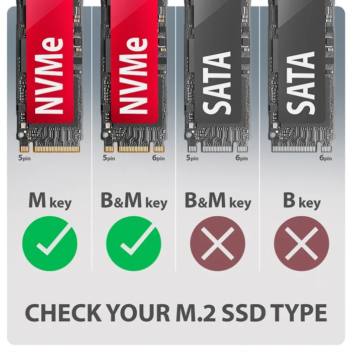 AXAGON ARMORED 20Gbps USB-C > NVMe