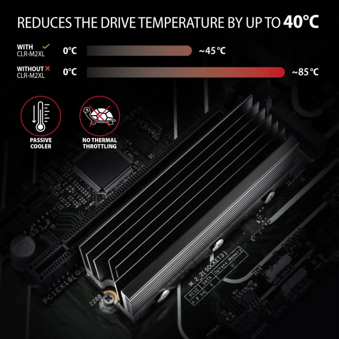 AXAGON CLR-M2XL heatsing M.2 SSD