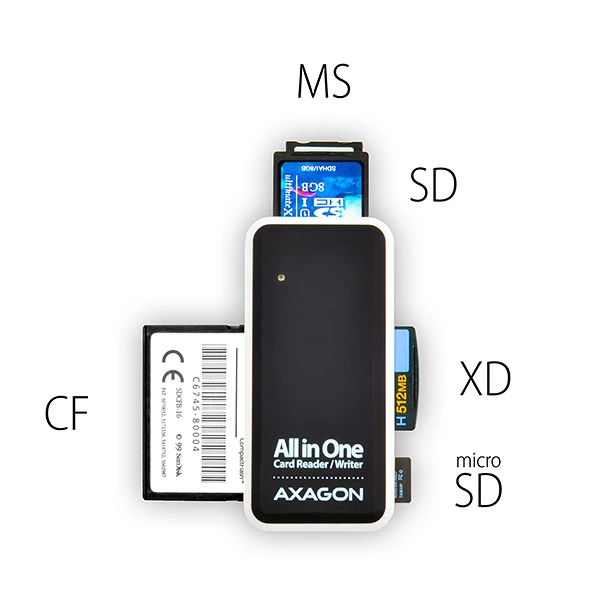 AXAGON CRE-X1 5-in-1 reader