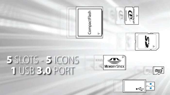 AXAGON CRI-S3 Internal 3.5" Card Reader