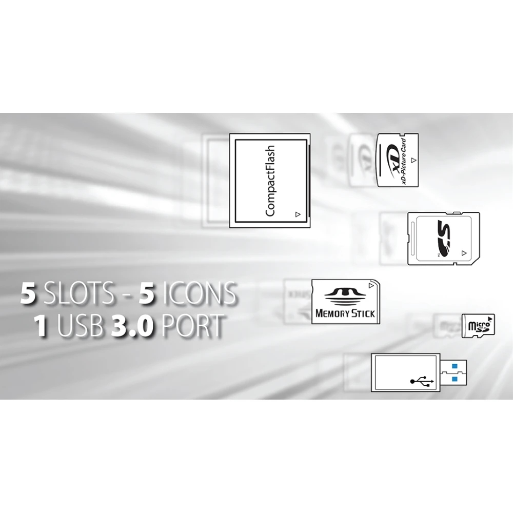 AXAGON CRI-S3 Internal 3.5" Card Reader