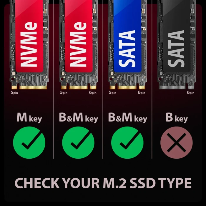 AXAGON GAME 10Gbps USB-C > NVMe