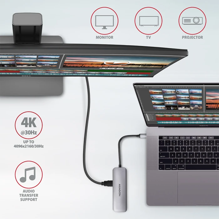 AXAGON HMC-5 USB-C 5in1 hub