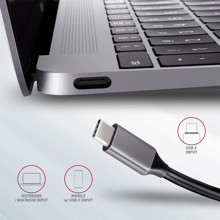 AXAGON HMC-5 USB-C 5in1 hub
