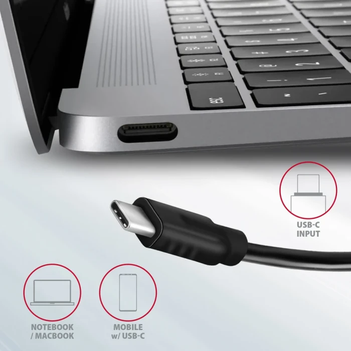 AXAGON HMC-5G21 5in1 USB-C