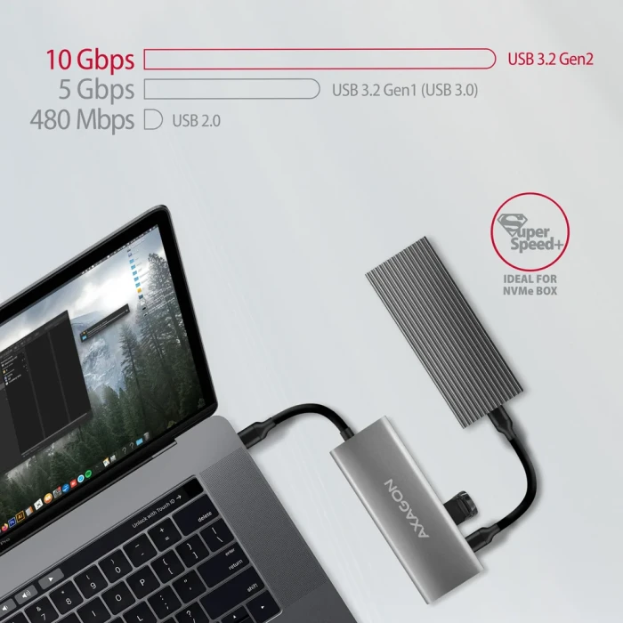 AXAGON HMC-5G21 5in1 USB-C