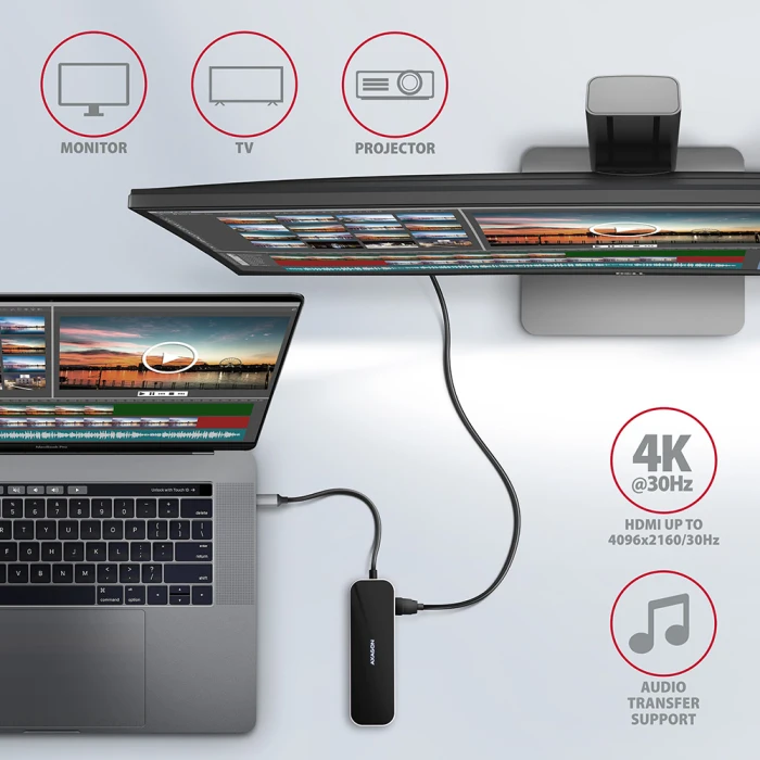 AXAGON HMC-6GL USB-C 6in1 hub