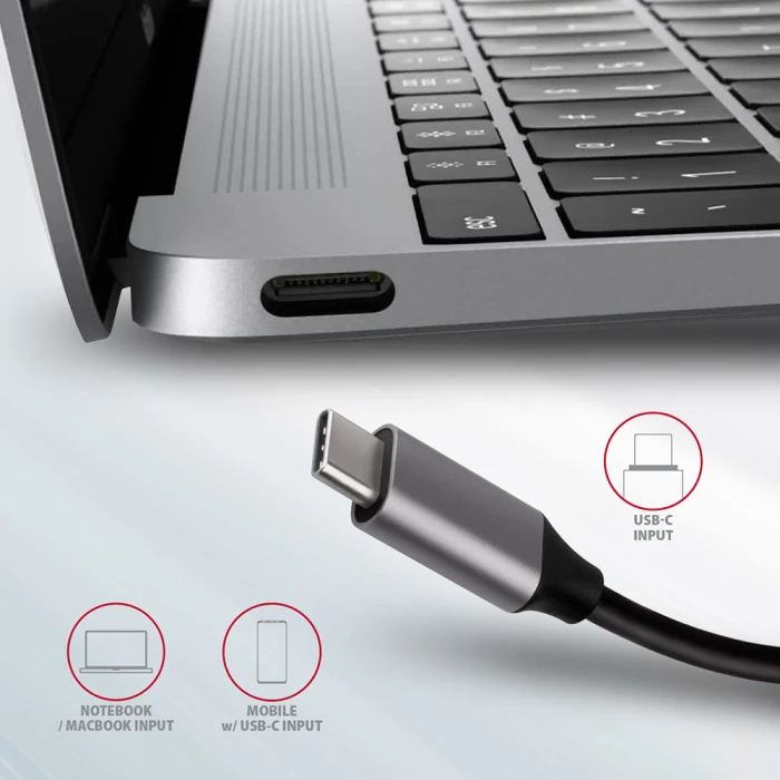 AXAGON HMC-6M2 USB-C 6in1 hub