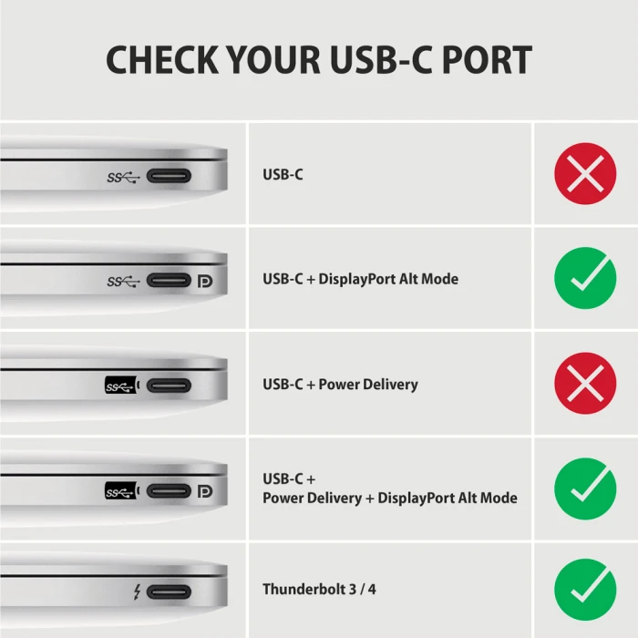 AXAGON RVC-HI2M USB-C > HDMI 2.0 4K