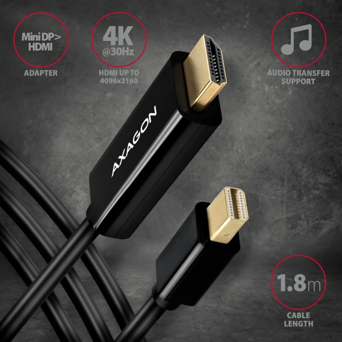 AXAGON RVDM-HI14C2 Mini DP > HDMI 1.8m