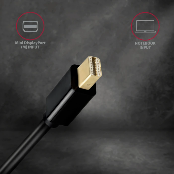 AXAGON RVDM-HI14C2 Mini DP > HDMI 1.8m