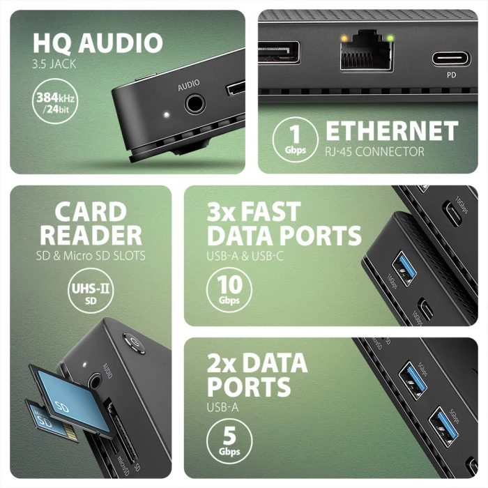 AXAGON USB4 40Gbps DUAL DISPLAY 12in1